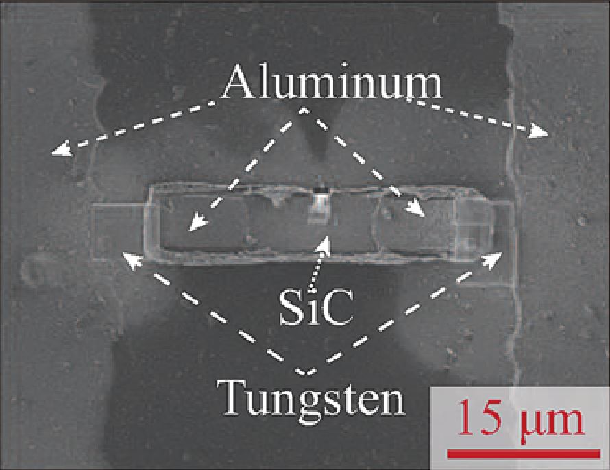  view of a single-crystalline 3C–SiC resistor transferred to an insulating substrate with  implantation (Dinh et al. 2015)108.